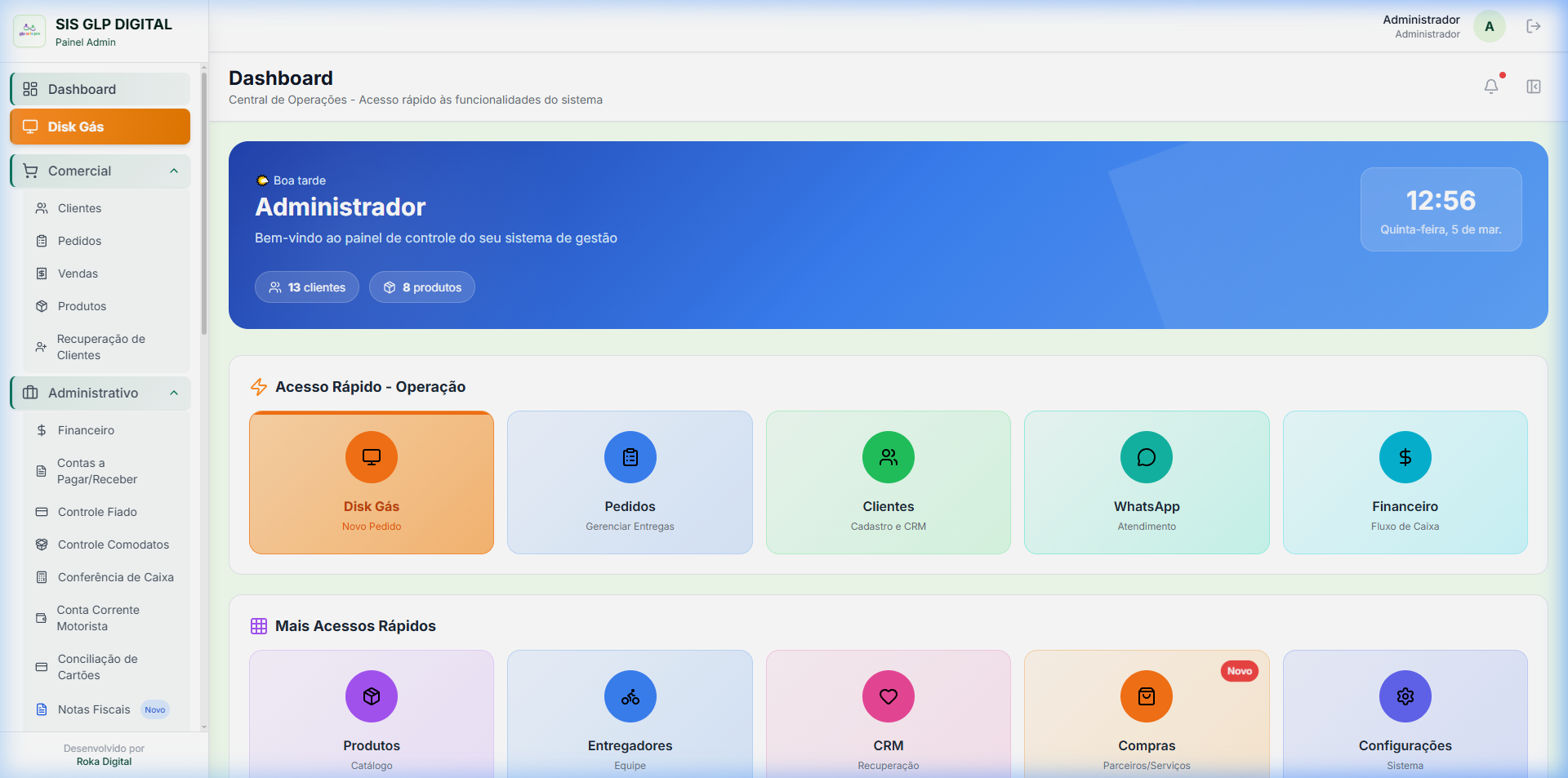 Dashboard SIS GLP DIGITAL
